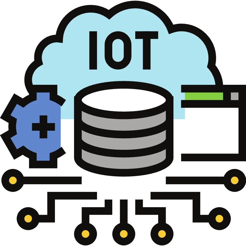 IoT monitoring system