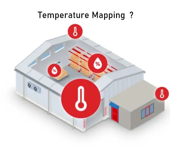 Temperature Mapping & Lab Support
