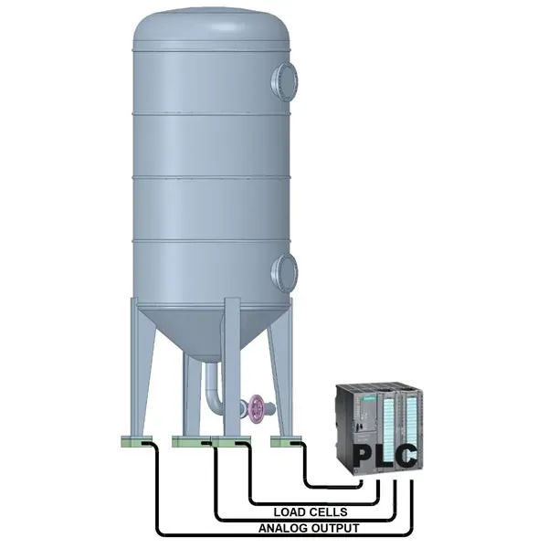 C2S-AMP 7