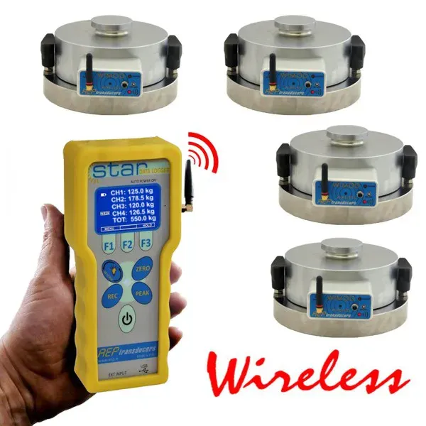 WISTAR 2