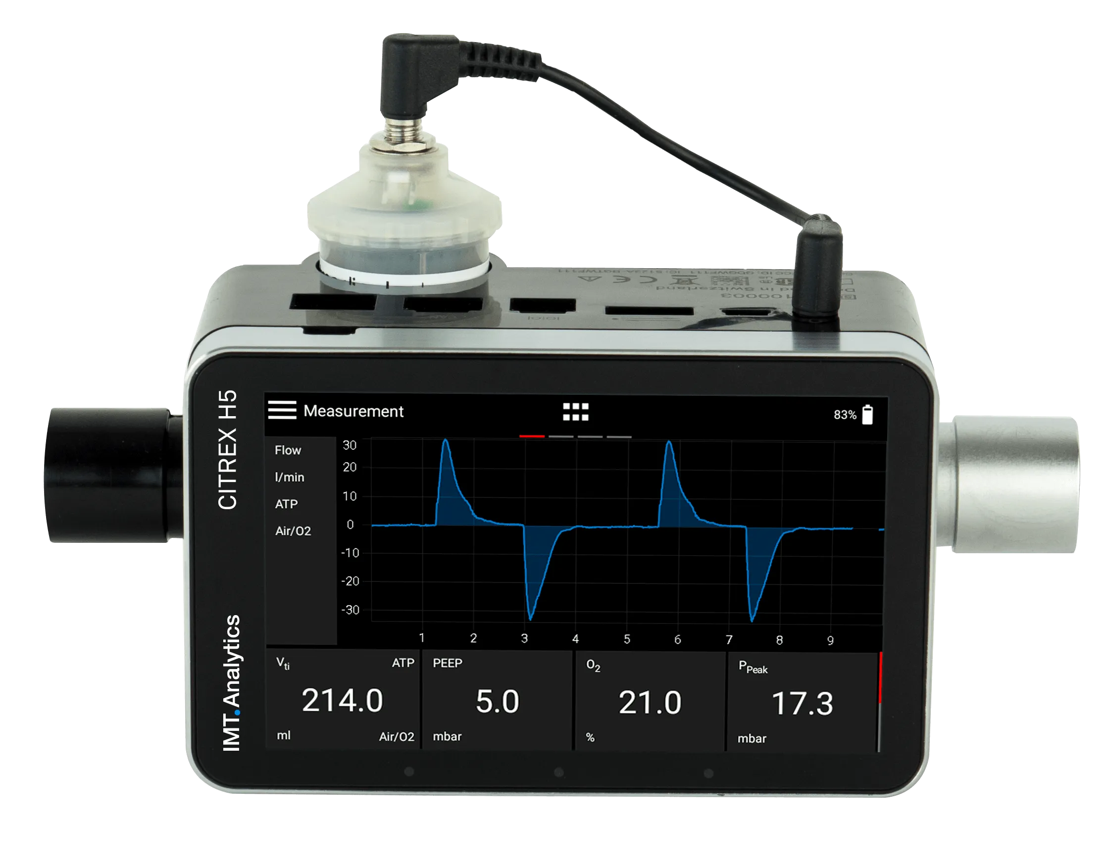 CITREX H5